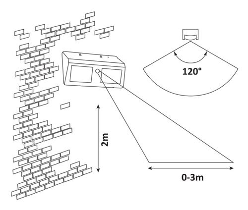 Svietidlo LED solárne so senz. Ostrava 7881 2,4W 225lm 4000K 230V IP44